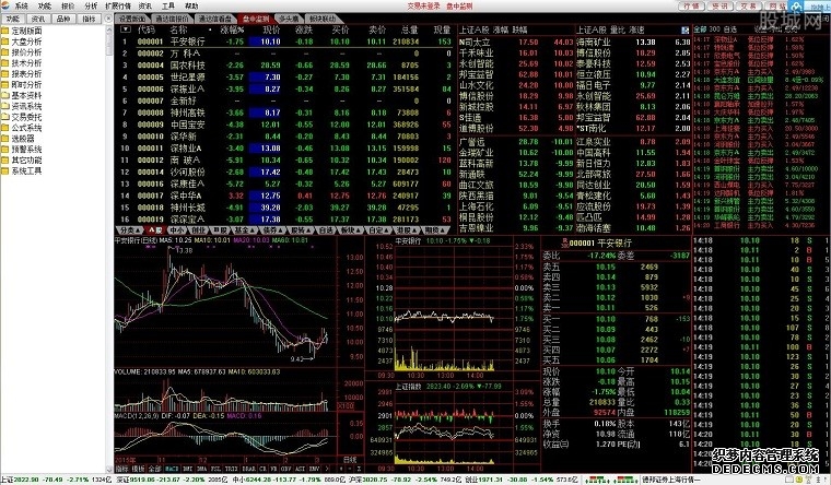 恒指期货怎么交易赚钱？这篇讲明白了