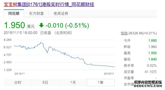 行业ETF风向标丨ETF交易量显著放大多只港股通创新药ETF半日涨幅超5%