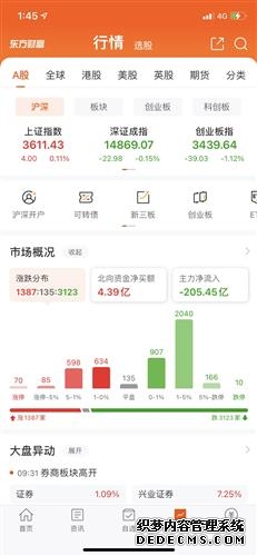 杨德龙：全球股市仍处于牛市周期 A股港股整体估值水平依然较低