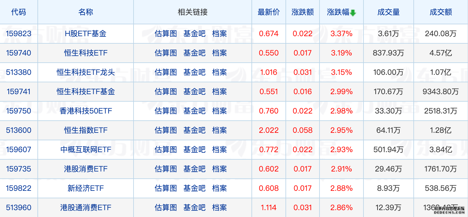 2026年一季报点评：境内境外业务线全面大增归母净利润增长超50%