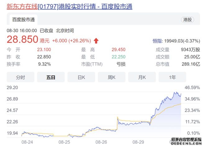南华期货资料页_机构_财经_凤凰网